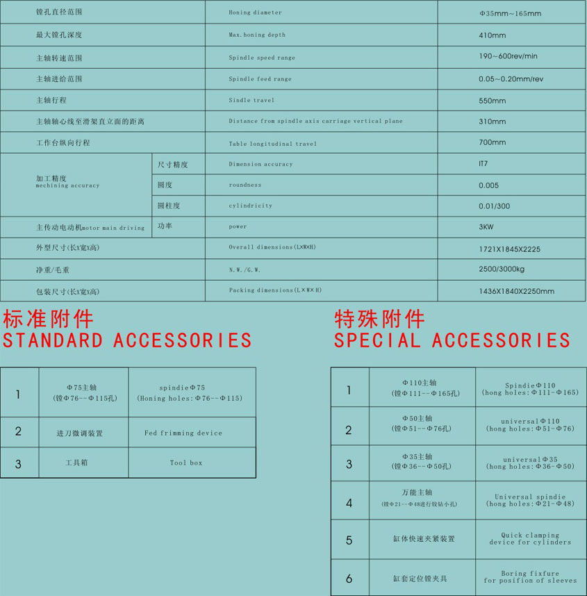 哈爾(er)濱立式(shi)鑽床廠(chang)家供應(ying)