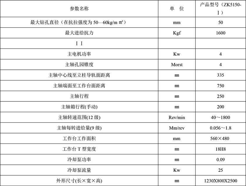 ZK5140-Ⅰ 數(shu)控立(li)式鑽(zuan)銑床(chuang) 數控(kong)鑽銑(xi)床廠(chang)