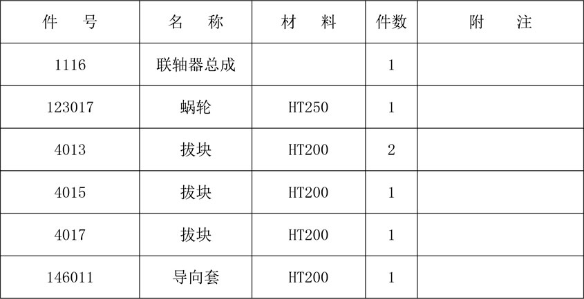 ZK5150-Ⅰ 數控(kong)立式(shi)鑽銑(xi)床 數(shu)控鑽(zuan)銑床(chuang)廠